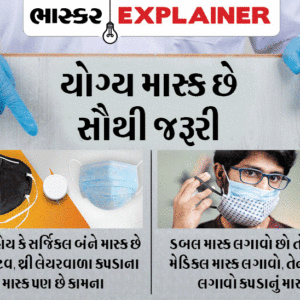 Corona bombs exploded in this district of Gujarat
