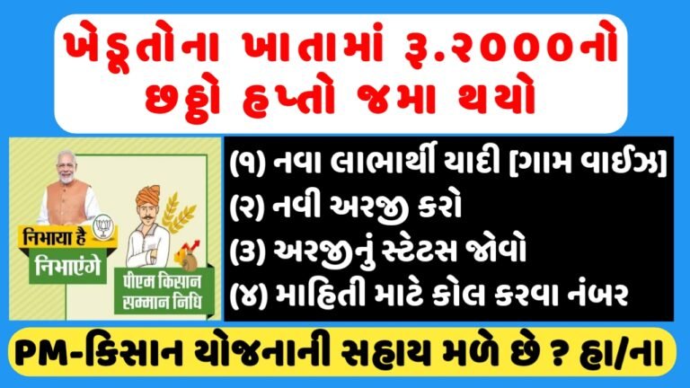 How You Can Check PM Kisan Scheme Beneficiaries List status and new Registration [pmkisan.gov.in]