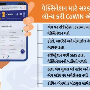 Second phase of corona vaccine :: The central government has increased the cost of corona vaccine to Rs. 250 decided
