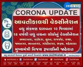 Second phase of corona vaccine :: The central government has increased the cost of corona vaccine to Rs. 250 decided