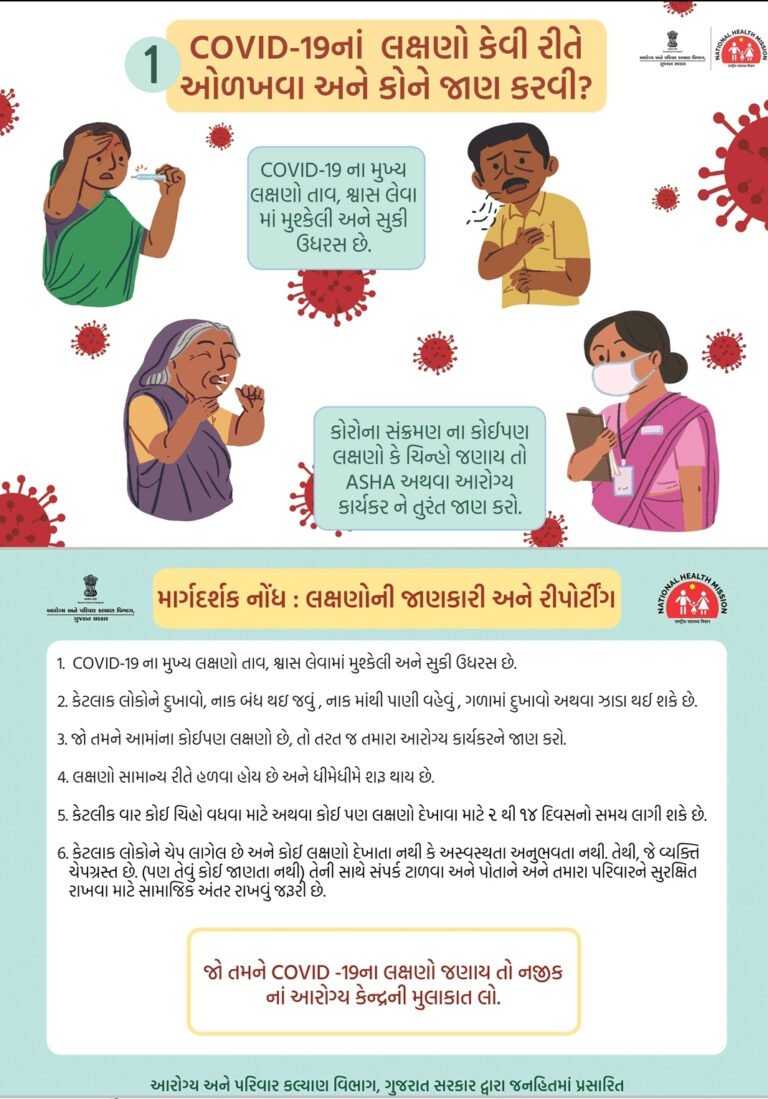 CORONA THI BACHVA MATE UPYOGI MAHITI NI PDF.