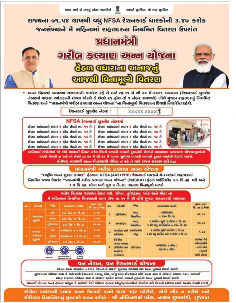5 kg free ration in May and June amid COVID-19 second wave Latest Circular