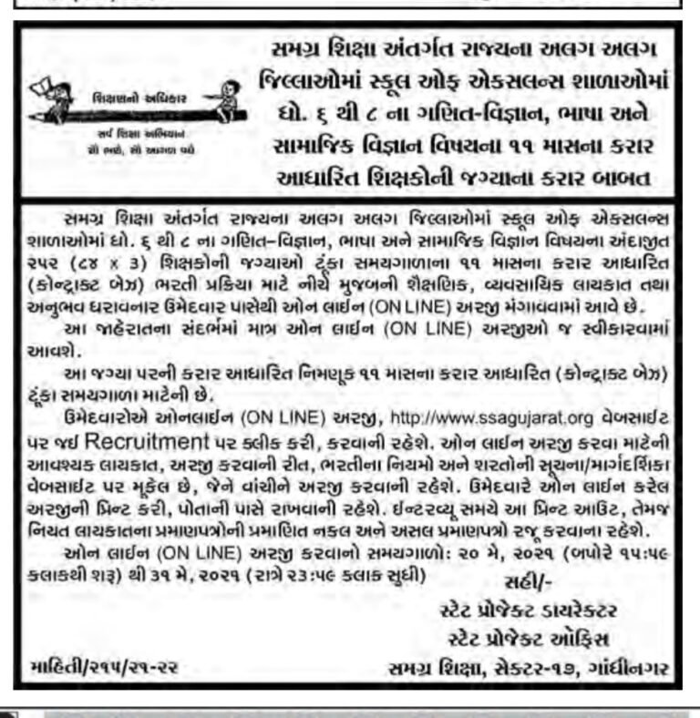 STD 6 TO 8 CONTRACT BASED RECRUITEMENT FOR MATHS SCIENCE , SOCIAL SCIENCE AND LANGUAGE TEACHERS By SSA Gujarat