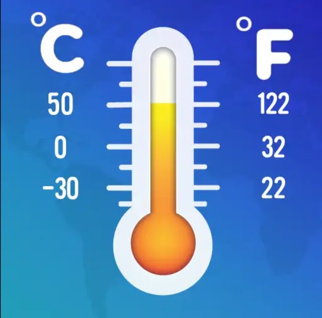 Thermometer – Hygrometer, Measure Temperature Best App 2021