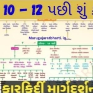 Carrier Guidence Book For After Standard 10th And 12th