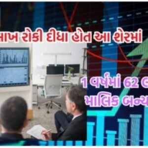 Daily Stock market Update