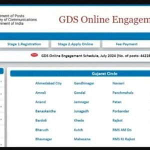 Indian Post Office Recruitment 2024 For 44228