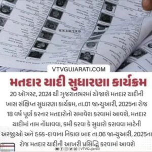 Voter List Reform Programme 2024