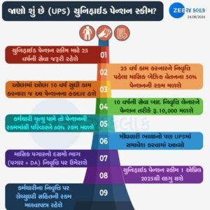 government pension scheme