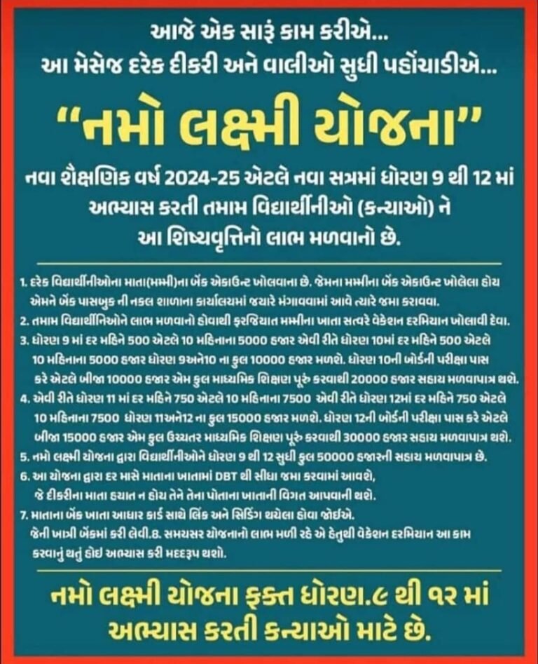 Namo Lakshmi Yojana 2025