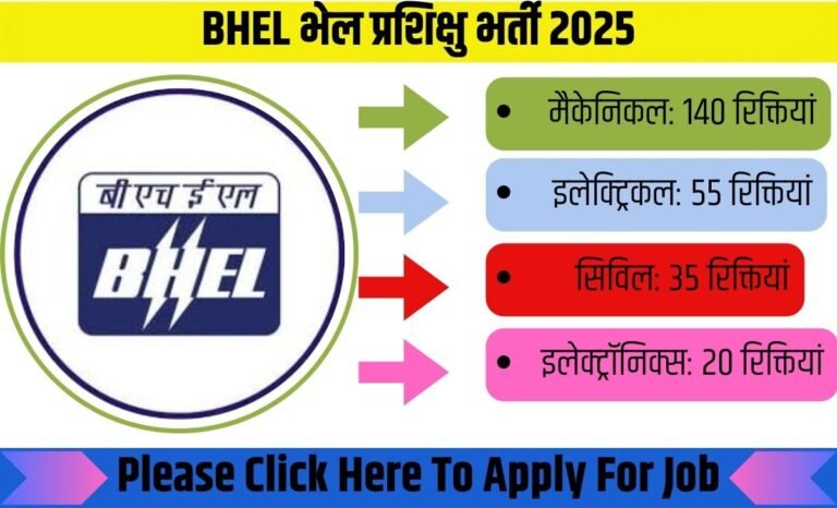 BHEL भेल प्रशिक्षु भर्ती 2025