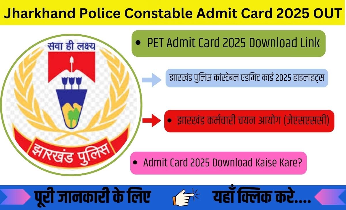 Jharkhand Police Constable Admit Card 2025 OUT