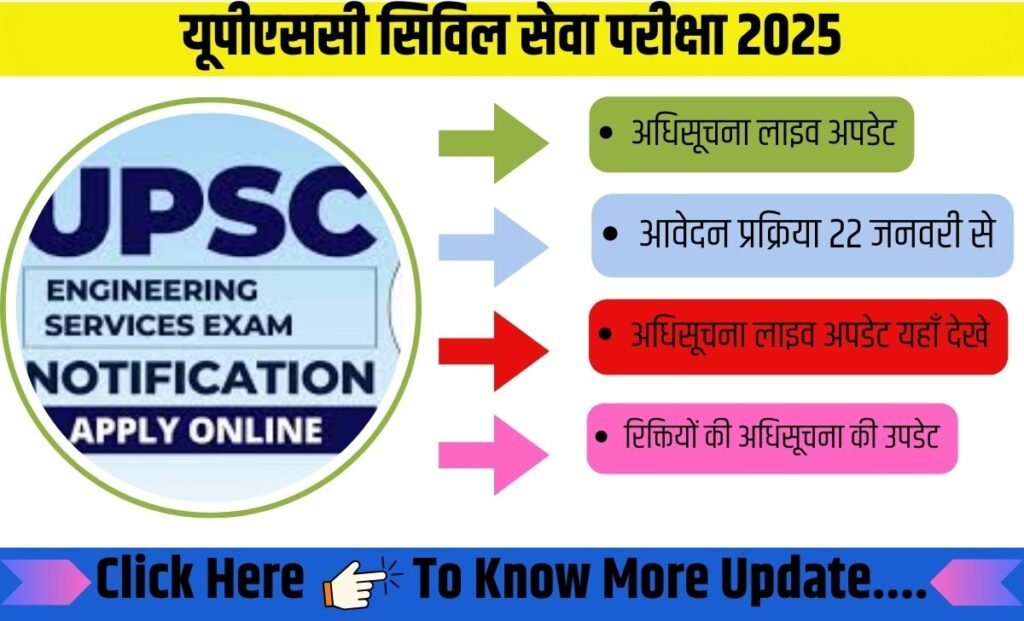 यूपीएससी सिविल सेवा परीक्षा 2025 अधिसूचना लाइव अपडेट: आवेदन प्रक्रिया 22 जनवरी से शुरू होगी