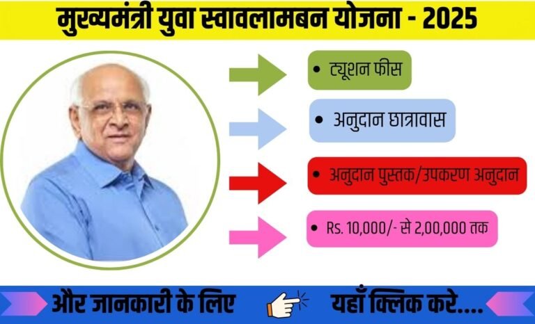 Mukhyamantri Yuva Swavalamban Yojana : मुख्यमंत्री युवा स्वावलामबन योजना