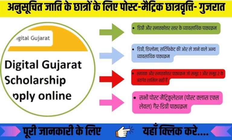 अनुसूचित जाति के छात्रों के लिए पोस्ट-मैट्रिक छात्रवृत्ति- गुजरात