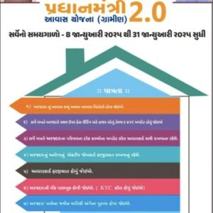 Pm awas yojna 2.0 For Gujarat