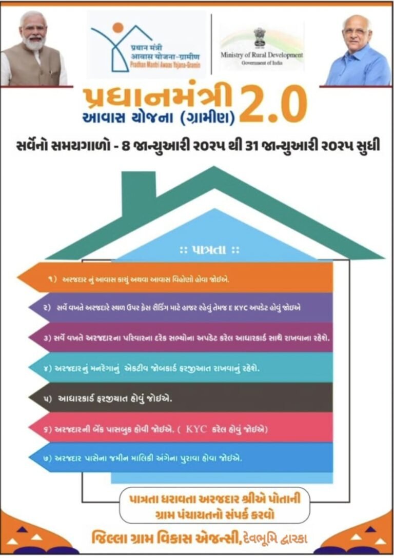 Pm awas yojna 2.0 For Gujarat