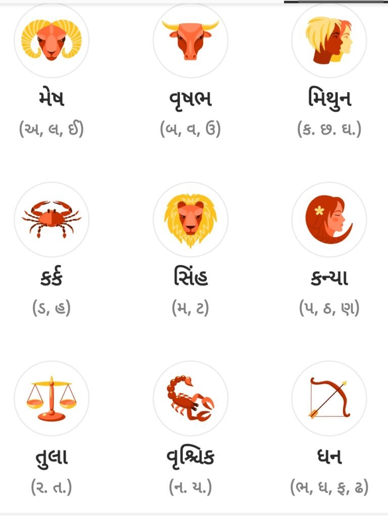 The best horoscope(રાશિફળ) application 2025
