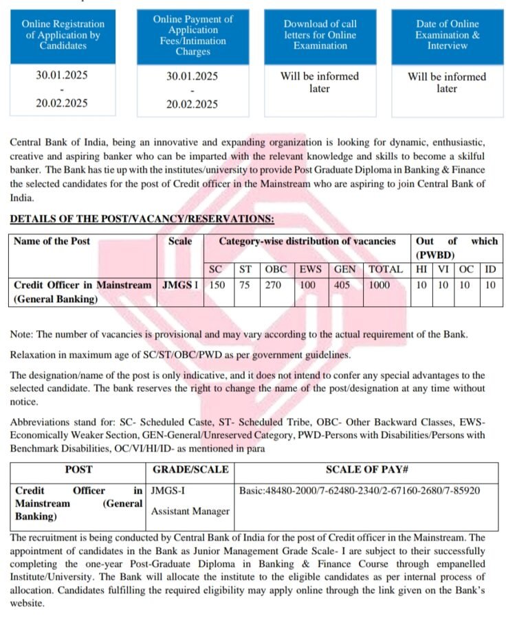 Central Bank Of India Credit Officer Recruitment 2025