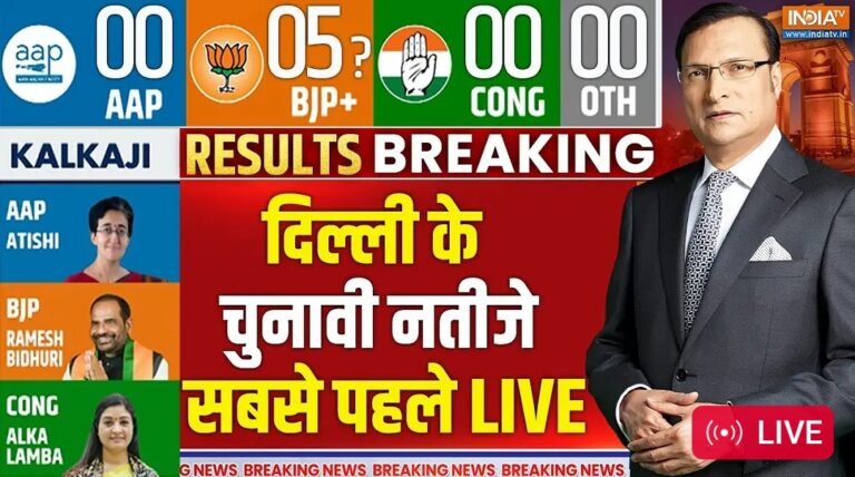 Union BUDGET 2025 LIVE