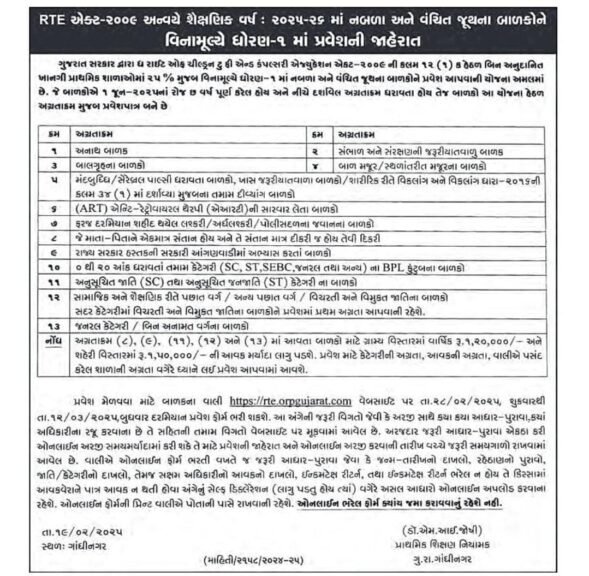 RTE Form 2025-26 Gujarat Apply Online Dates, School List And Admit Card.