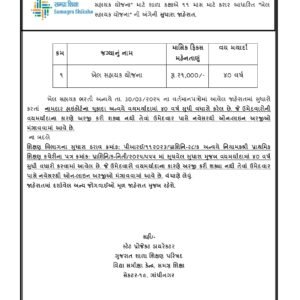 Khel Sahayak bharti 2025 @khelsahayak.ssgujarat.org