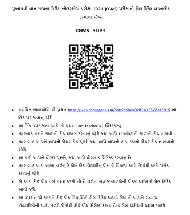 Gyan Sadhana Scholarship Yojana Gujarat 2025, Apply Online, Admit Card