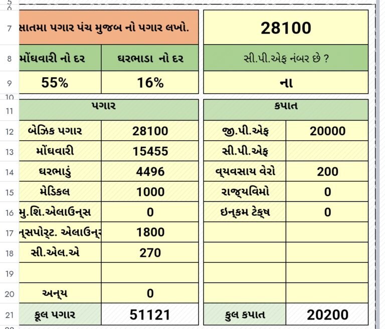 Create Ghibli Studio Photo