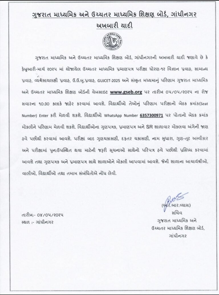 GSEB HSC Result 2025