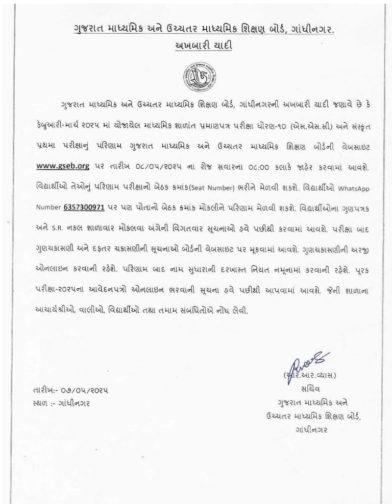 Ssc Std 10 Result Gujrat 2025
