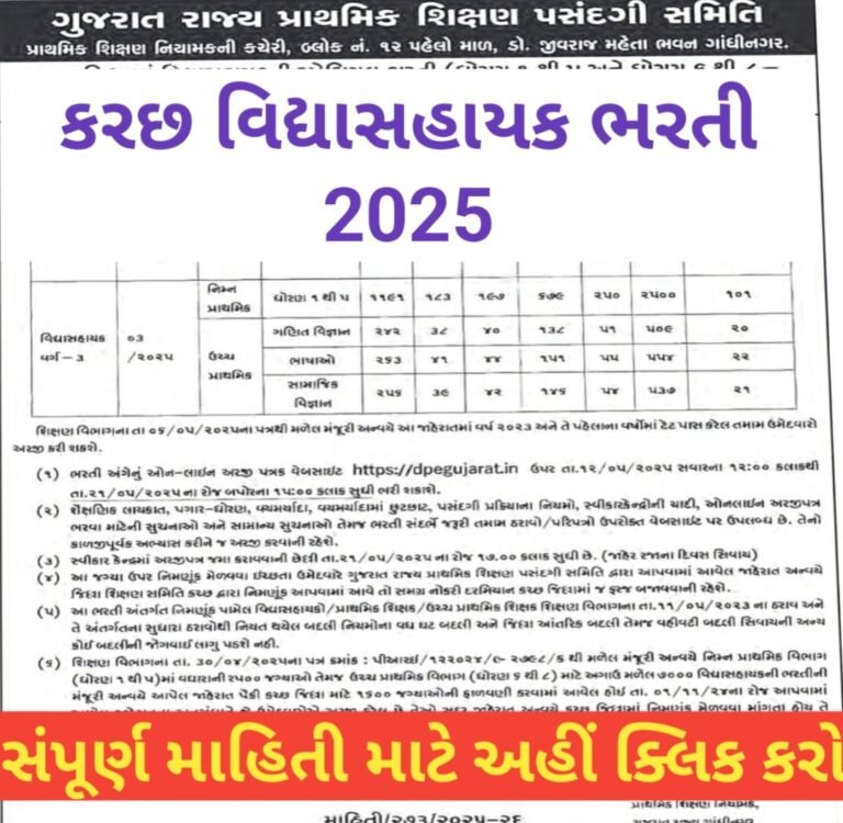 Kutch Vidhyasahayak Bharti 2025