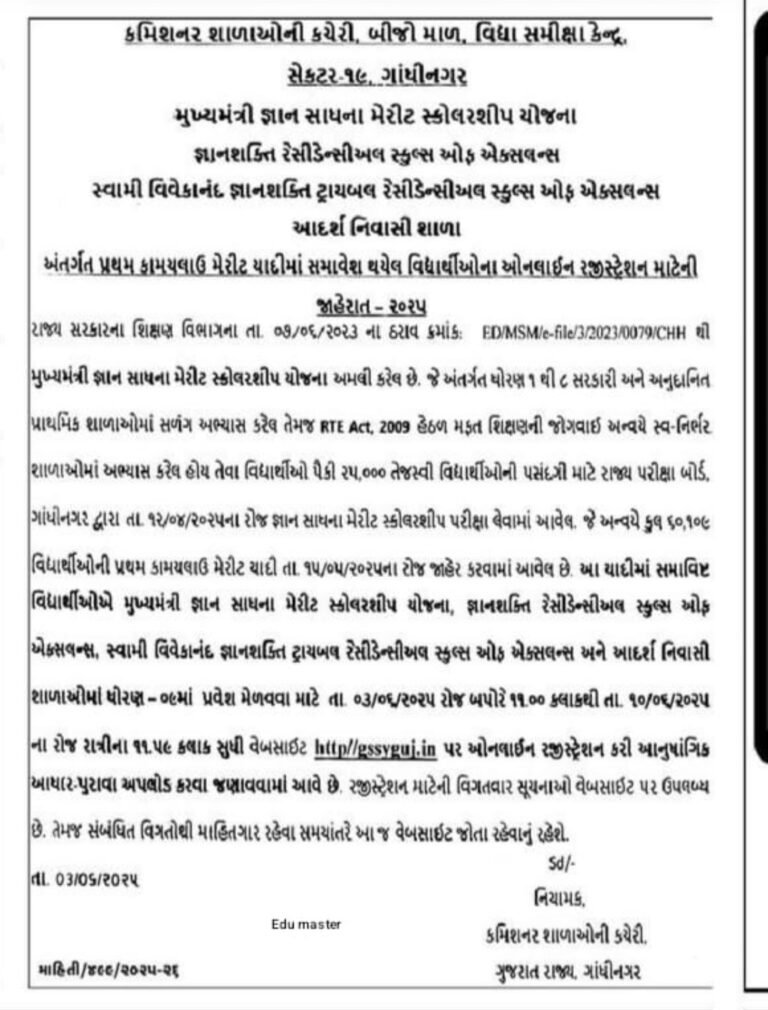 Gyan Sadhana Scholarship 2025 Result