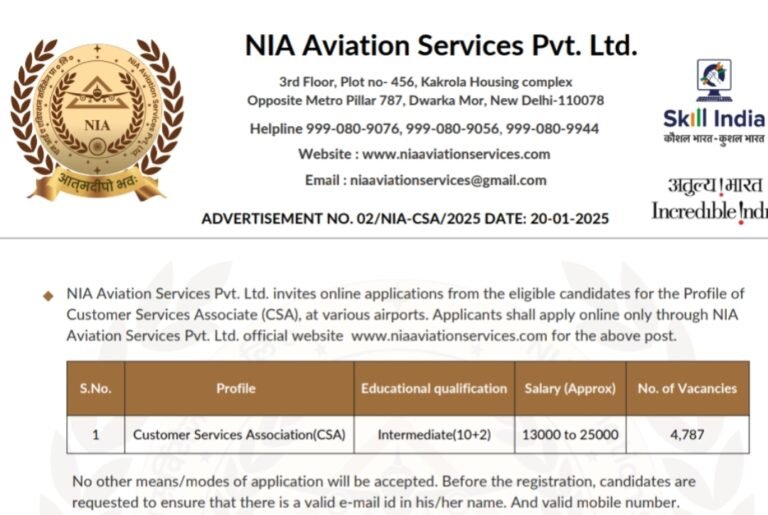 NIA CSA Recruitment 2025