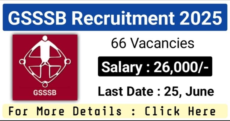 GSSSB Wireman Recruitment 2025