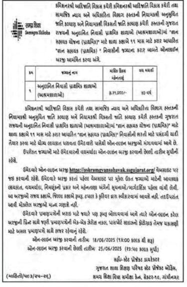 Gyansahayak Recruitment 2025
