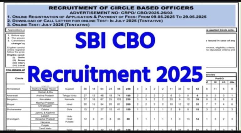 SBI CBO Recruitment 2025 – Apply Online for 2964 Post