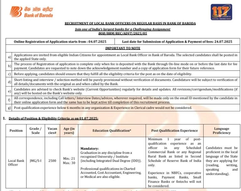 Top Job Search Apps in India for 2025