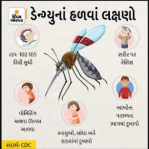 Today health And Technology tips