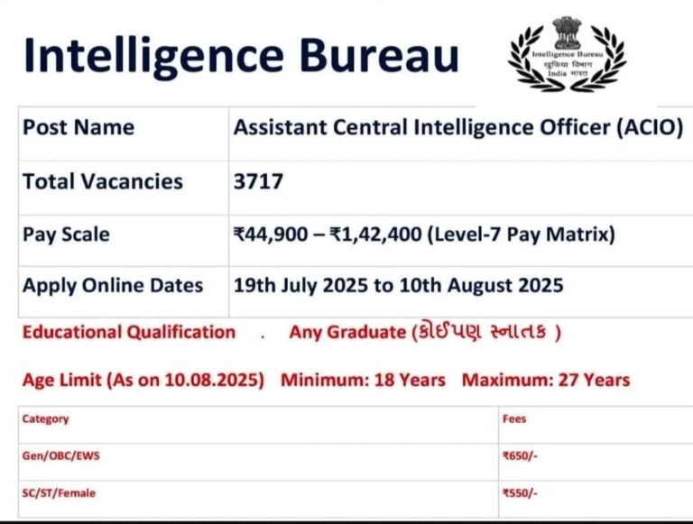 IB Recruitment 2025