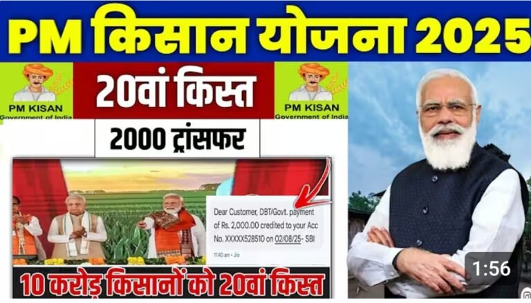 Pm Kishan Samman Nidhi  20th Installment