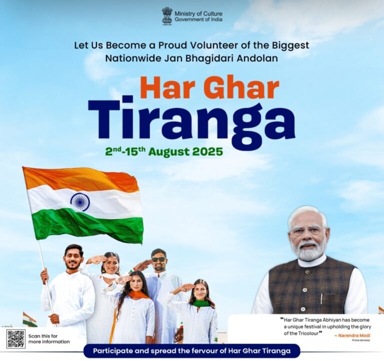 Har Ghar Tiranga Abhiyan And Quiz 2025
