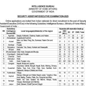 IB Security Assistant Recruitment 2025