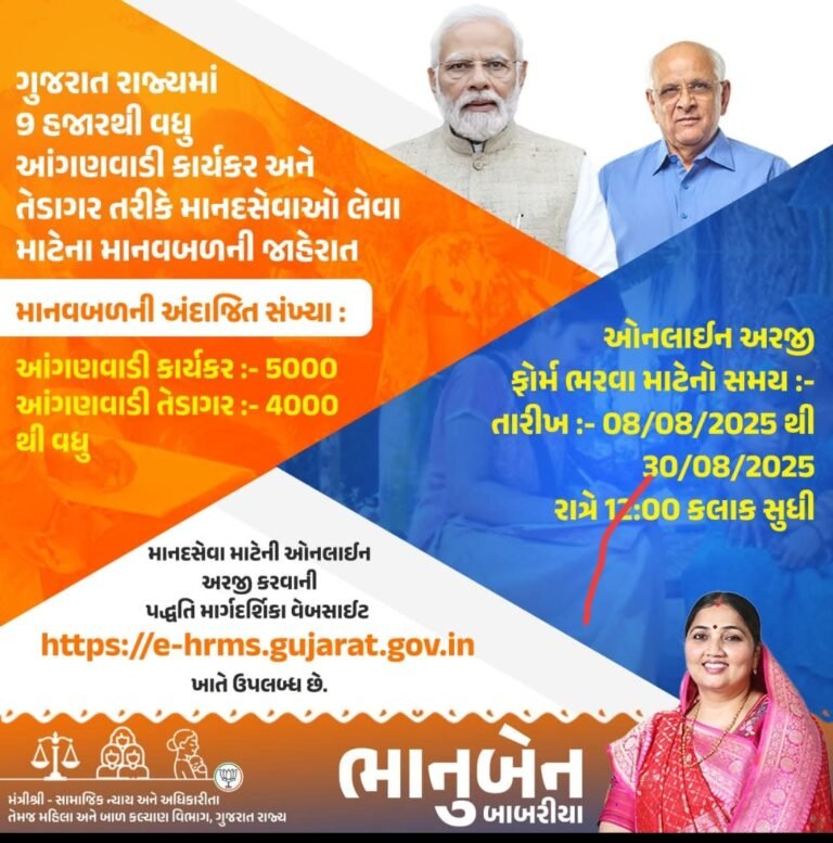 Gujarat Anganwadi Bharati 2025