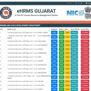 Anganwadi Bharti 2025 District Wise Jagya