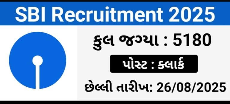 SBI Bank Clerk Recruitment 2025