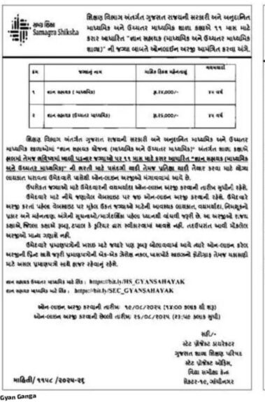 Primary Gyansahayak Bharti 2025