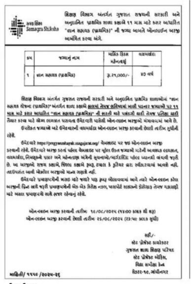 Primary Gyansahayak Bharti 2025
