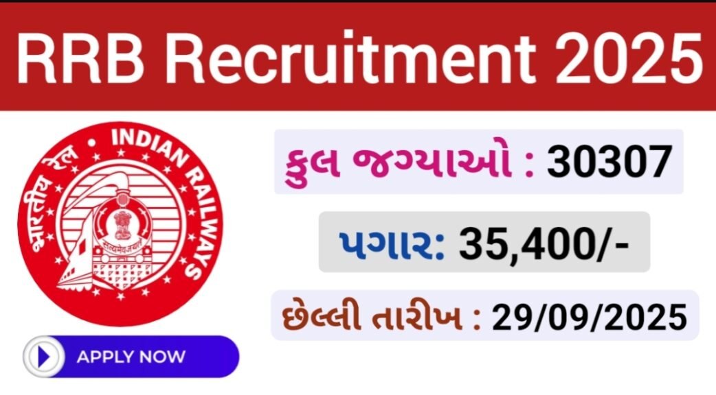 Railway NTPS Recruitment 2025