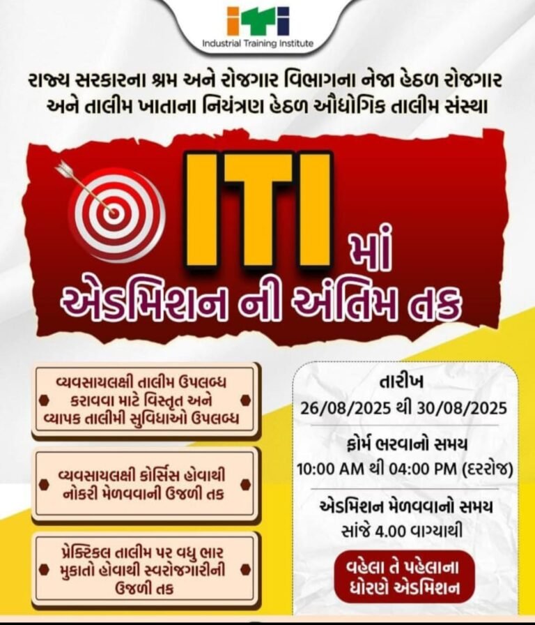 ITI Addmission 2025 Gujrat