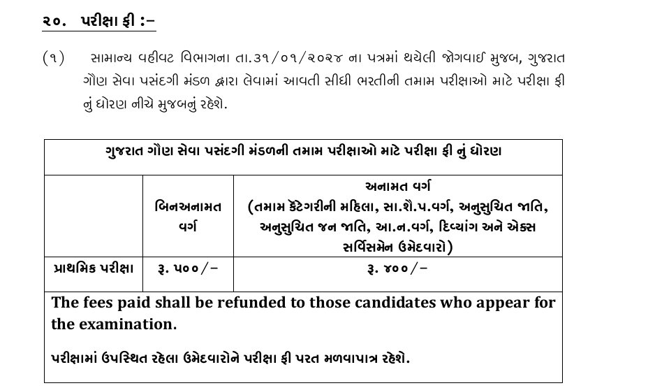 GSSSB Municipal Sanitary Bharati 2025